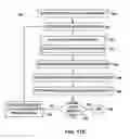 Fig. 10 - Separation of alpha emitting species from plating baths