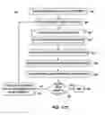 Fig. 10 - Separation of alpha emitting species from plating baths