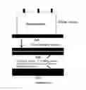Fig. 04 - METHOD OF ELECTROPLATING LOW INTERNAL STRESS COPPER DEPOSITS ON THIN FILM SUBSTRATES TO INHIBIT WARPING