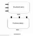 Fig. 05 - METHOD OF ELECTROPLATING LOW INTERNAL STRESS COPPER DEPOSITS ON THIN FILM SUBSTRATES TO INHIBIT WARPING