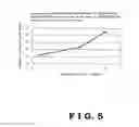 Fig. 06 - Cellulose fiber, composite material, and method of producing the cellulose fiber