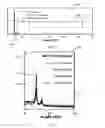 Fig. 05 - METAL-ORGANIC FRAMEWORK COMPOSITES, AND METHODS OF SYNTHESIS THEREOF