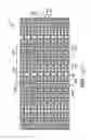 Fig. 02 - Partial float weave fabric