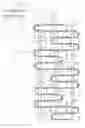 Fig. 01 - ELASTIC FABRIC WITH VENTILATION EFFECT