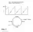 Fig. 08 - Laundry treating appliance and methods of operation
