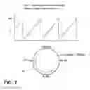 Fig. 08 - Laundry treating appliance and methods of operation