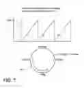 Fig. 08 - Laundry treating appliance and methods of operation