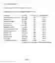Fig. 04 - ARTICLE OF MANUFACTURE AND TEXTILE TREATMENT PROCESS