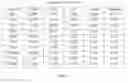Fig. 04 - COMPOSITE PAPER PULP COMPOSITION AND METHOD OF MAKING