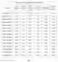 Fig. 09 - COMPOSITE PAPER PULP COMPOSITION AND METHOD OF MAKING