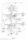 Fig. 03 - Hydraulic circuit for construction machine