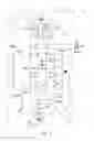 Fig. 04 - Hydraulic circuit for construction machine