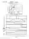 Fig. 11 - Work machine and control method for work machine