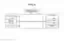 Fig. 04 - Mine management system and mine managing method