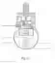 Fig. 14 - Object binding