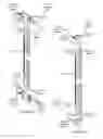 Fig. 01 - HINGED DEVICE