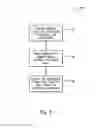 Fig. 05 - METHOD AND SYSTEM FOR REDUCING HEAT LOSS FROM SUBSEA STRUCTURES