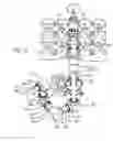 Fig. 11 - Fracturing manifold systems and methods