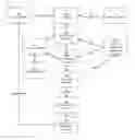 Fig. 01 - Methods and apparatus for computing zonal flow rates in reservoir wells