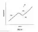 Fig. 11 - Downhole thermal anomaly detection for passive ranging to a target wellbore