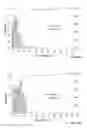 Fig. 06 - ROBUST VISCOSITY ESTIMATION METHODS AND SYSTEMS