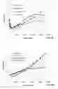 Fig. 09 - ROBUST VISCOSITY ESTIMATION METHODS AND SYSTEMS