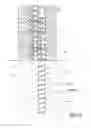 Fig. 06 - REINFORCEMENT BAR