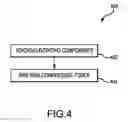 Fig. 06 - Coupling system comprising self locking joint
