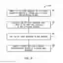 Fig. 10 - System and method for turbine diffuser