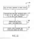 Fig. 13 - System and method for diffuser AFT plate assembly