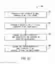 Fig. 17 - System and method for diffuser AFT plate assembly