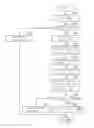 Fig. 11 - Exhaust purifier