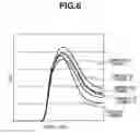 Fig. 05 - Combustion chamber structure for diesel engine