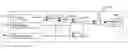 Fig. 01 - Mult-mode controls for engines systems including SCR aftertreatment