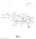 Fig. 03 - Single rail combined fuel injection