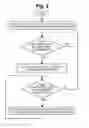 Fig. 10 - Aero compression combustion drive assembly control system