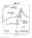 Fig. 18 - Aero compression combustion drive assembly control system