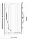 Fig. 10 - THERMAL MANAGEMENT OF COMBUSTION ENGINES