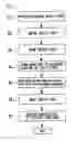 Fig. 02 - Method for manufacturing piston for direct injection engine