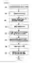 Fig. 06 - Method for manufacturing piston for direct injection engine