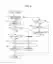 Fig. 04 - Internal combustion engine fuel supply system and internal combustion engine fuel supply method