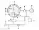 Fig. 01 - Method and device for characterizing an injector