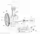 Fig. 01 - Method for slow starting a reciprocating engine