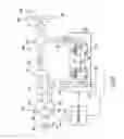 Fig. 03 - Wind turbine auxiliary circuit control