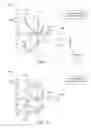 Fig. 08 - Wind turbine noise reduction with acoustically absorbent serrations