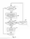 Fig. 05 - Systems and methods for detecting pump-off conditions and controlling a motor to prevent fluid pound