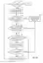 Fig. 06 - Systems and methods for detecting pump-off conditions and controlling a motor to prevent fluid pound