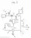 Fig. 04 - Gas compression device