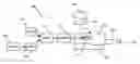 Fig. 01 - Analog flow control