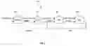 Fig. 03 - Analog flow control